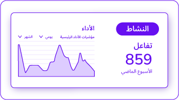 cdp-self-learning-ar