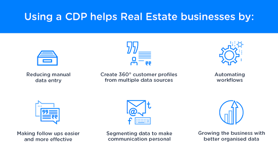 real estate infographic