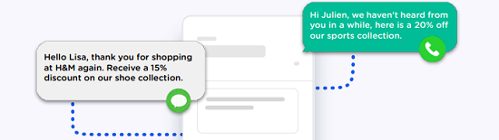 retail messaging channels