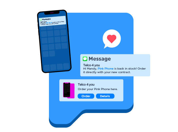 Telco customer journey notification