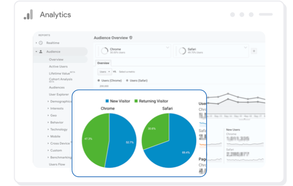 tracedock-missing-data-1-analytics-example-new