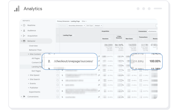 tracedock-missing-data-3-analytics-example-new