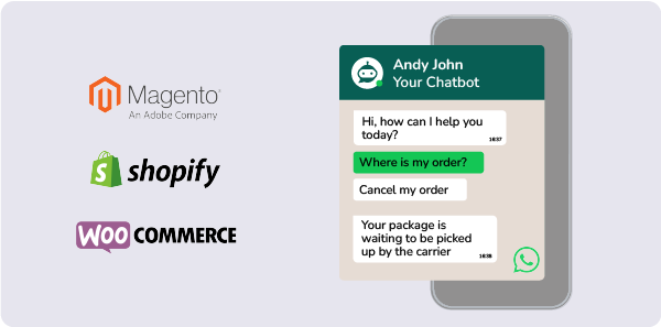 Engage platform ecommerce add on integrations whatsapp