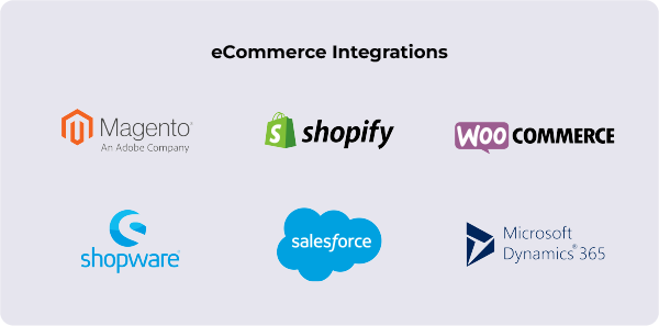 Engage platform ecommerce add on integrations