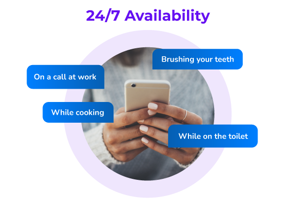AI chatbot within customer service is 24/7 opened