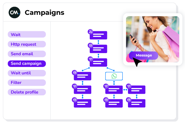 Engage campaigns peak moments