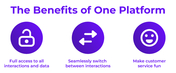engage-platform-effect-benefits