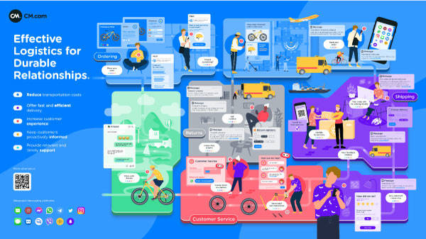 logistics&transport_infographic_blog_content
