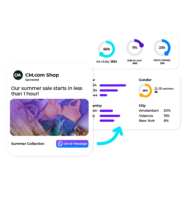 whatsapp-api-from-clicks-to-conversions