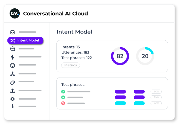 caic-product-screen-analyse-visua