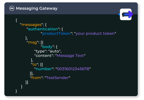 communications platform business messaging api