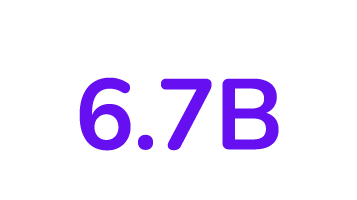 sms-stats-messages-a-year