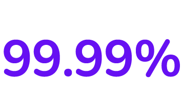 sms-stats-platform-availability
