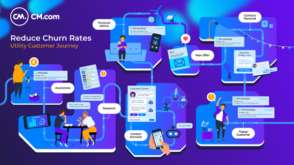 utility-customer-journey-inforgaphic