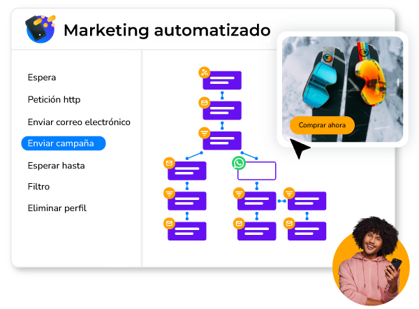 segmentación customer data platform workflow