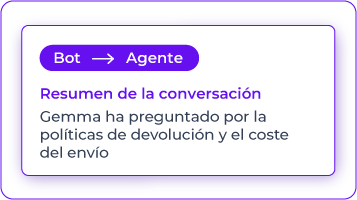 resumen de conversación