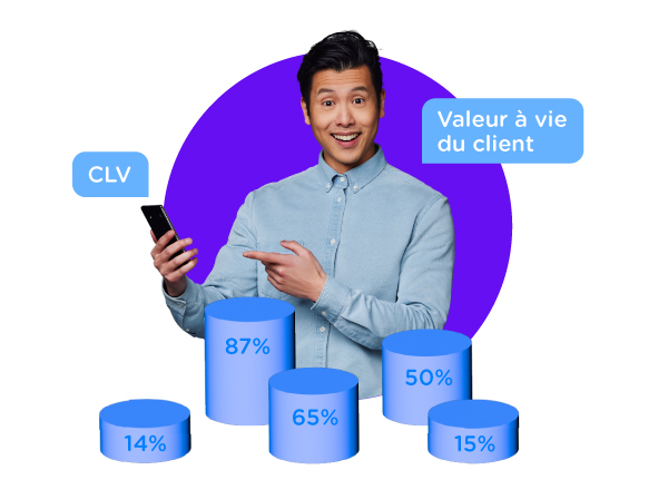 acquisition-retention-data-fr