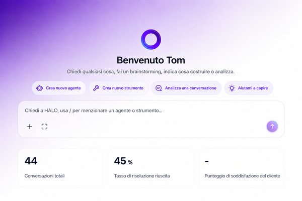 Ask HALO di CM.com per creare agenti AI, strumenti e analizzare conversazioni