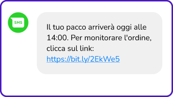 sms-reminders-italy