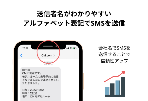 アルファベット表記でSMSを送信