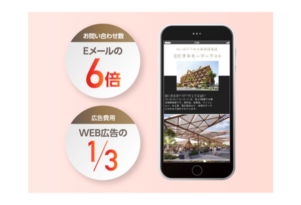 ビヨンドボーダーズのSMS配信事例