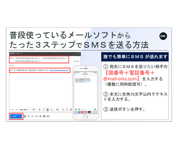 GmailやOutlookからSMSを送る