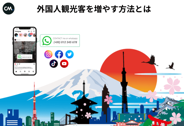 外国人観光客を増やす方法