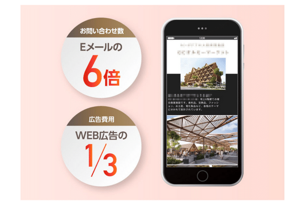 パーソナイズド広告で効果のあった事例