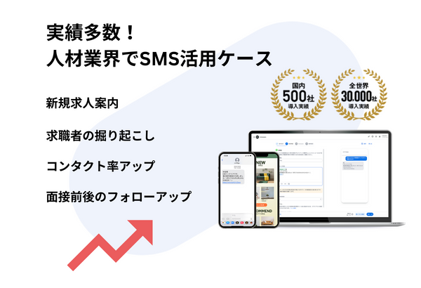 人材業界でSMSを送る事例