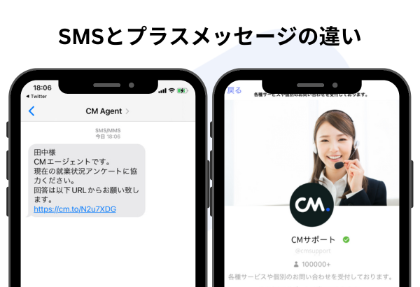 SMSとプラスメッセージの違いサンプル