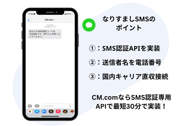 なりすましSMS（ショートメッセージ）で対策するポイント