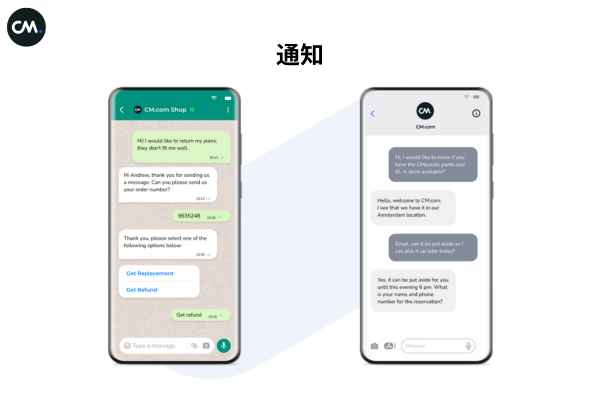 WhatsAppとSMSで通知を送るイメージ