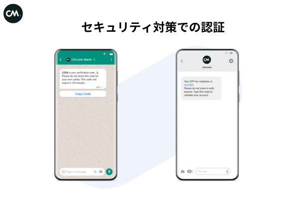 WhatsAppとSMSで認証コードを送るイメージ