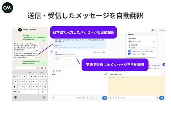 AI多言語自動翻訳チャットサービス