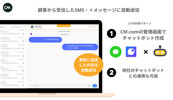チャットボットを利用したSMS・プラスメッセージの双方向イメージ