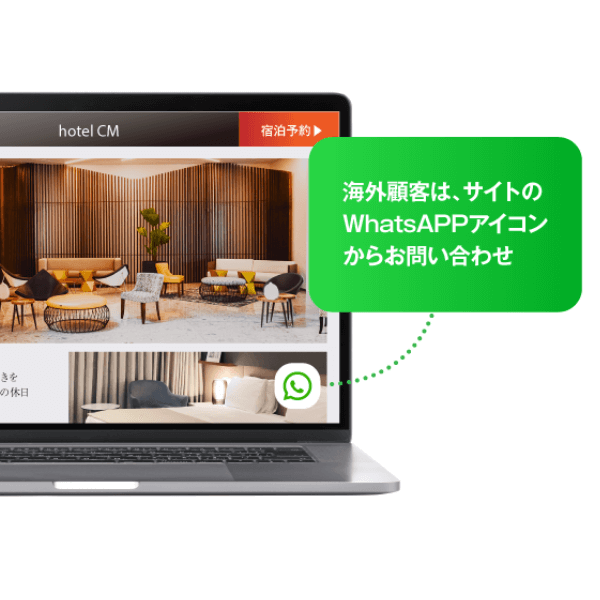 訪日外国人がWhatsAppで問い合わせ