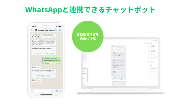 Whatsappとチャットボットのサンプル
