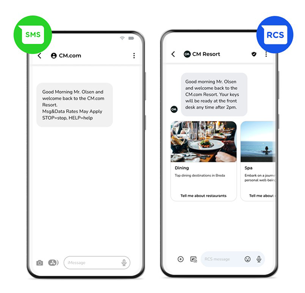 RCS-SMS vs RCS