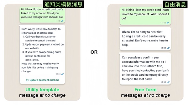 waba-price-2025-no-charge-messages