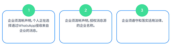 whatsapp-opt-in-rules